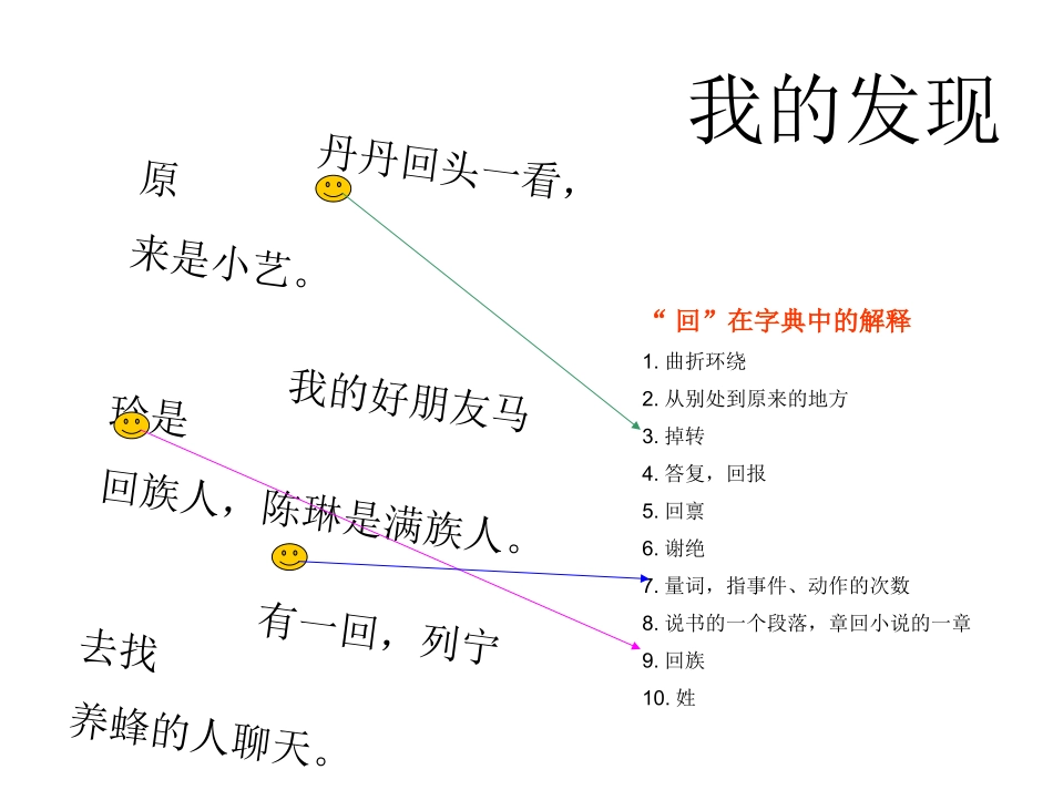 人教版二年级下册语文园地七 (2)_第3页
