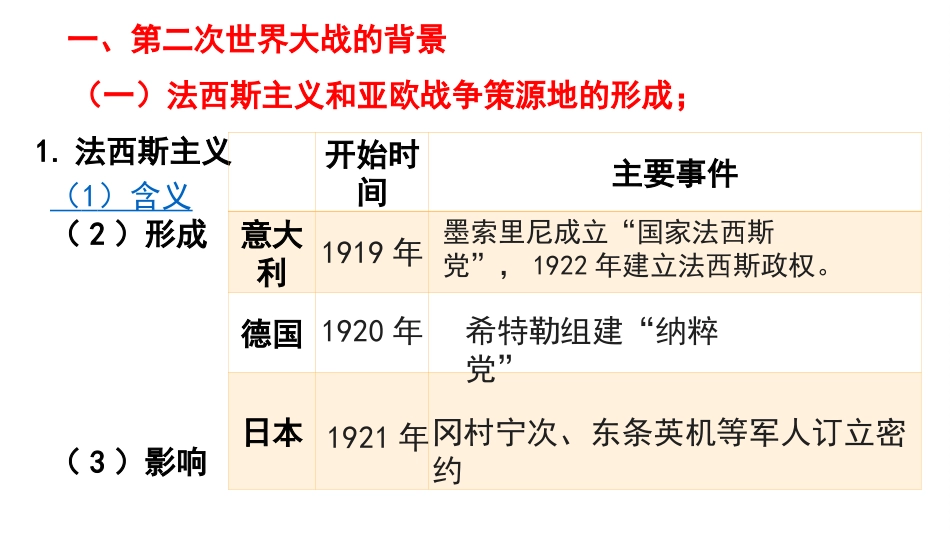 第17课第二次世界大战与战后国际秩序的形成-【新教材备课】2019-2020学年中外历史纲要·下同步备课精品(统编版)_第2页