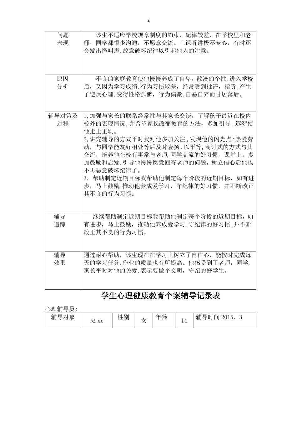 学生心理健康教育个案辅导记录表_第2页
