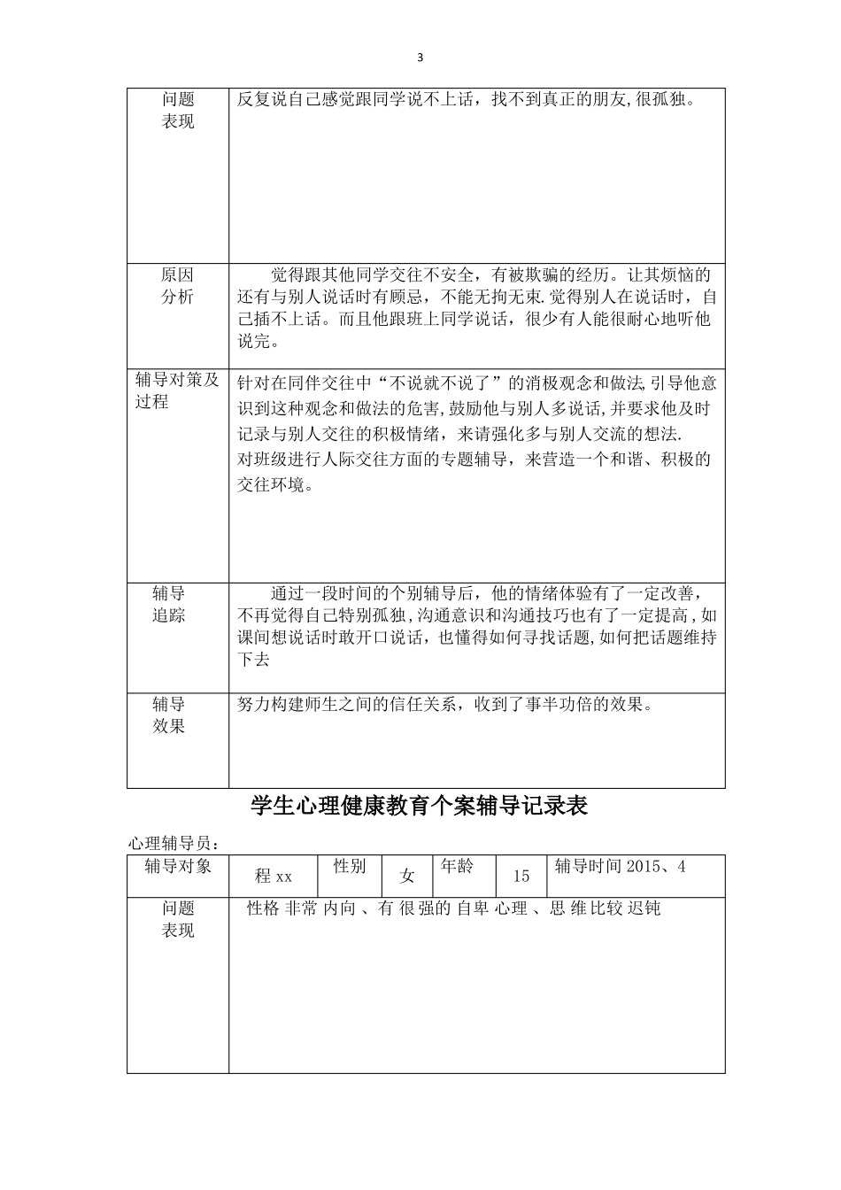 学生心理健康教育个案辅导记录表_第3页