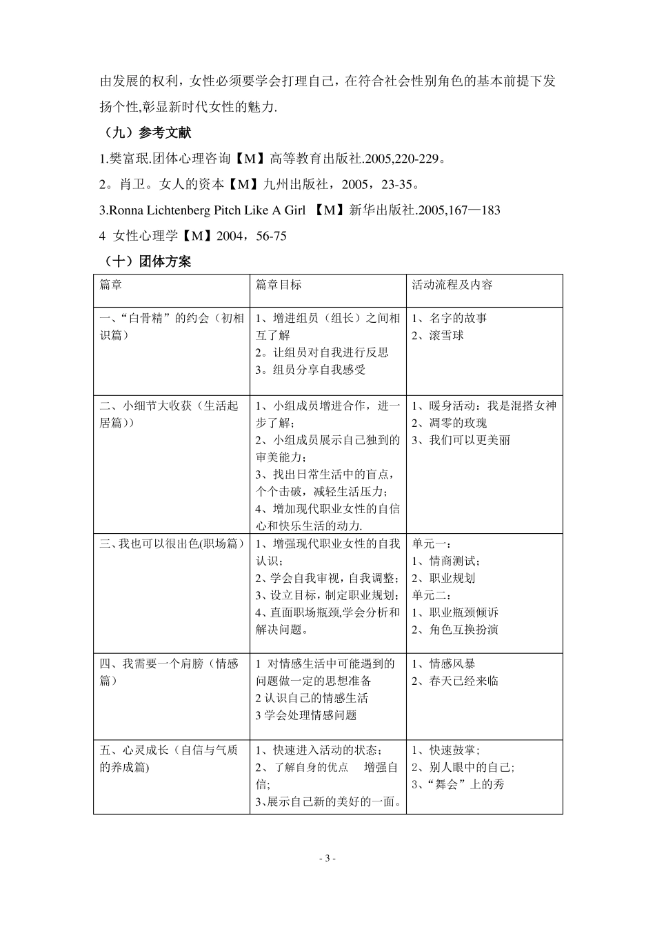 团体心理咨询方案设计_第3页