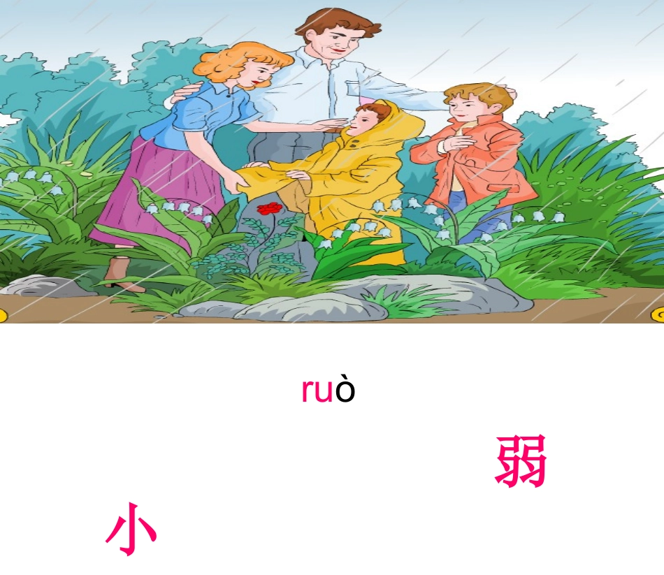 二年级语文下册《我不是最弱小的》PPT课件(鲁教版)_第2页
