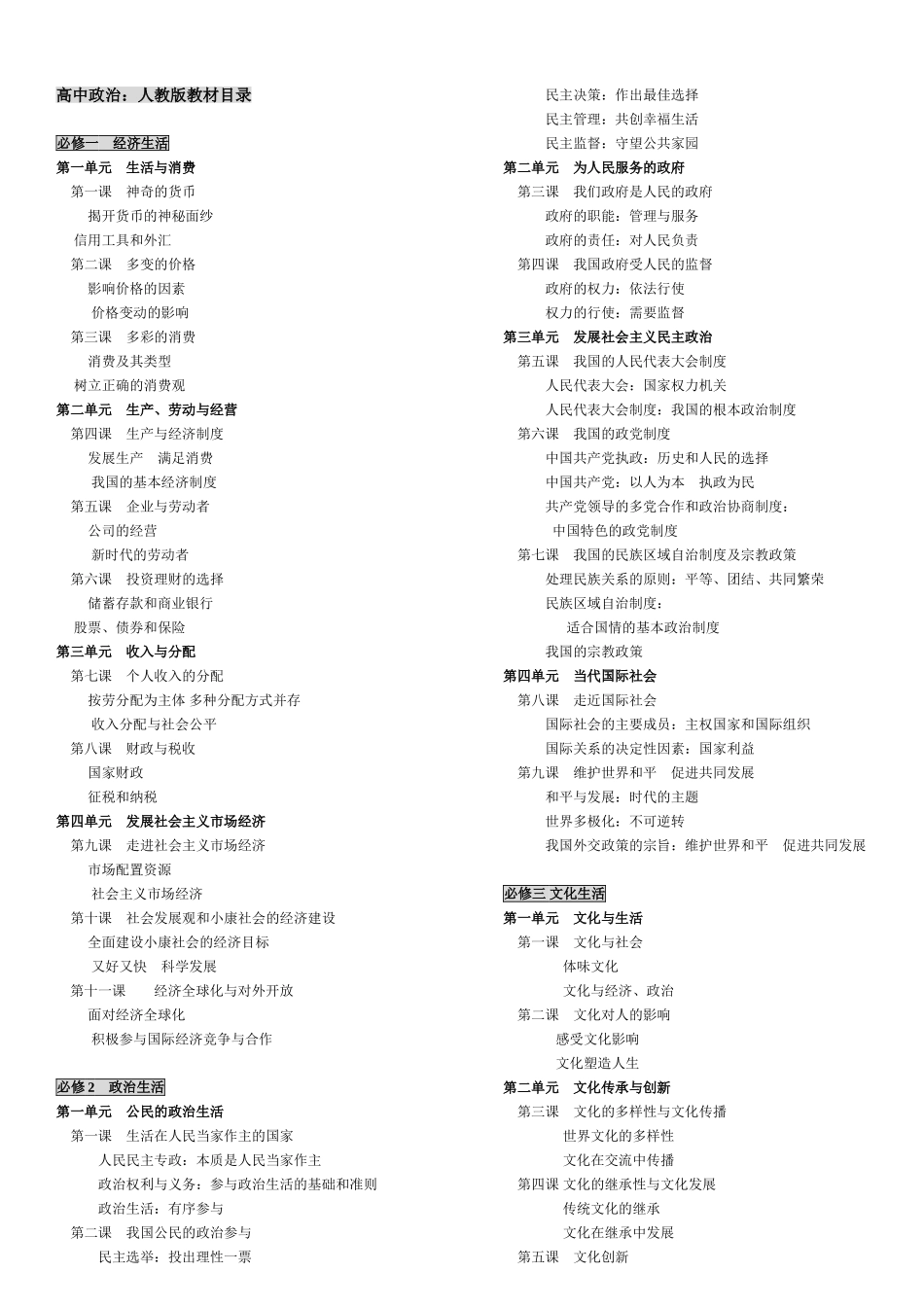 人教版高中政治目录_第1页