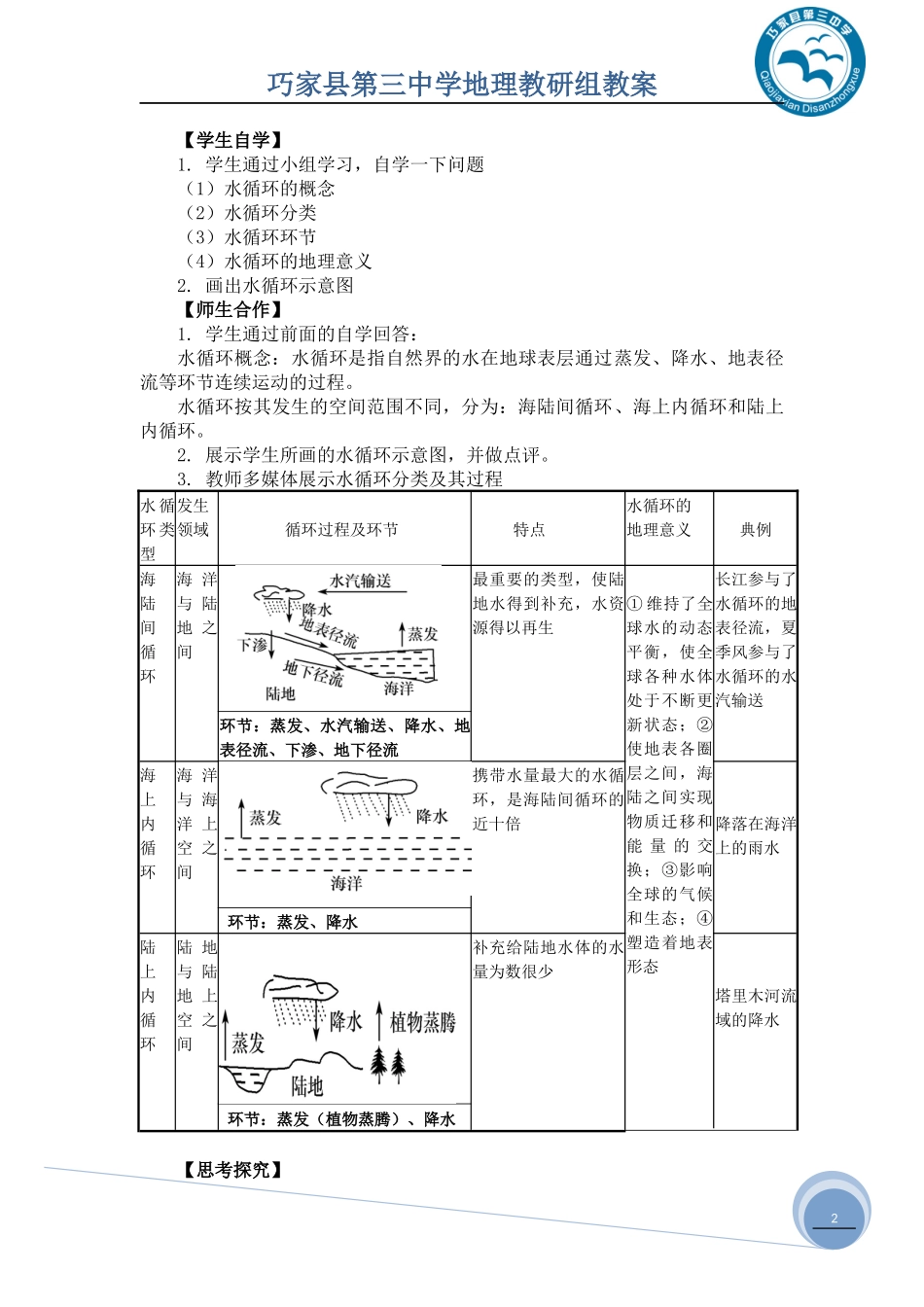 鲁教版_水循环_教学设计_郑福勇_第2页
