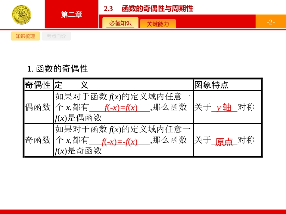 函数的奇偶性与周期性_第2页