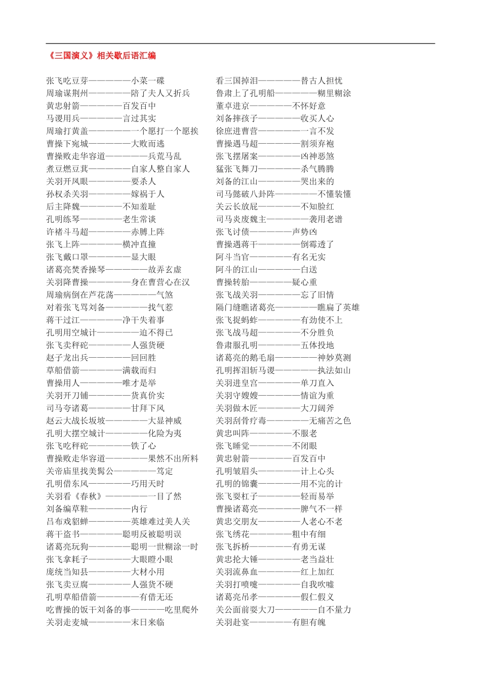 《三国演义》相关歇后语汇编_第1页