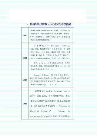 化学动力学简史与诺贝尔化学奖
