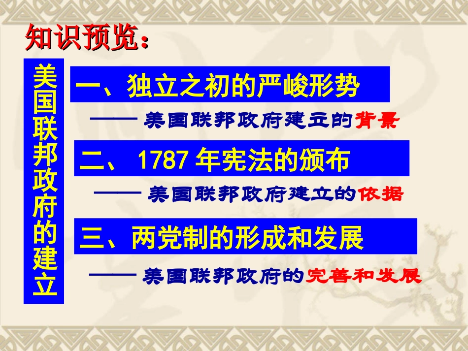 第8课美国联邦政府的建立课件_第2页