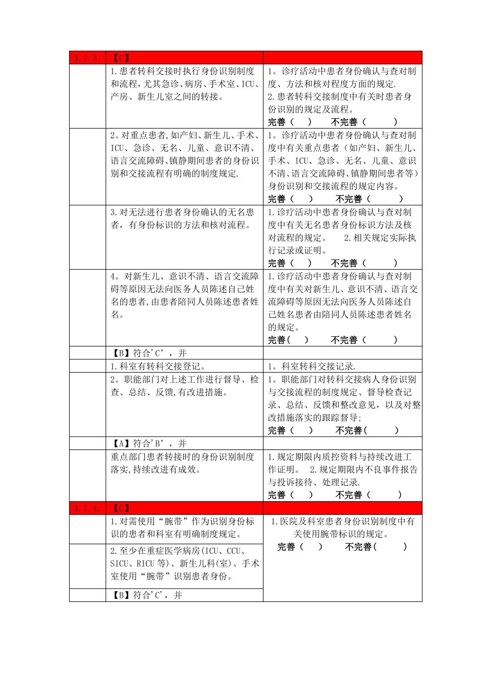 患者十大安全目标考核表_第2页
