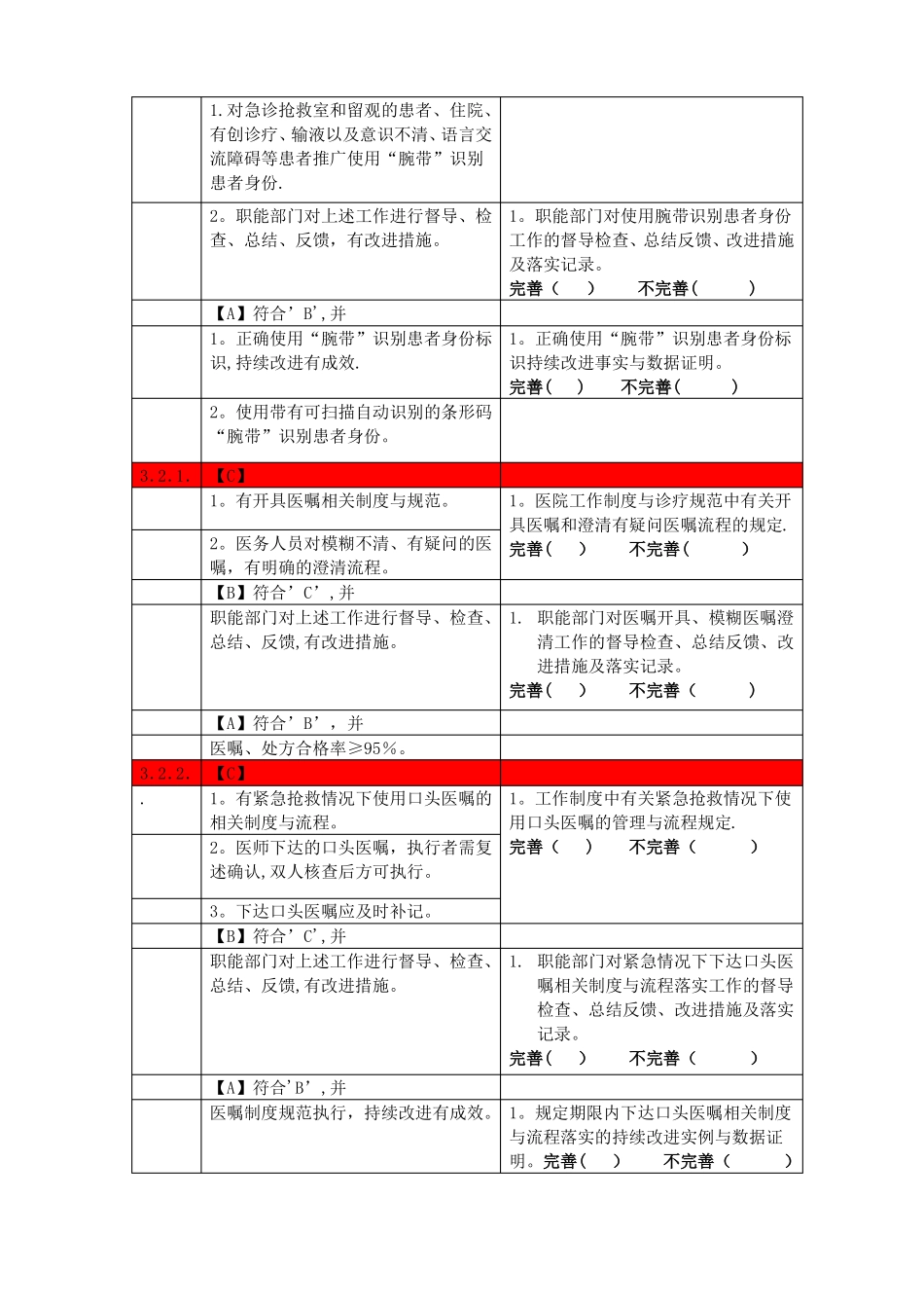 患者十大安全目标考核表_第3页