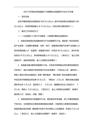 2022年河南全民技能振兴工程暨职业技能提升行动工作方案