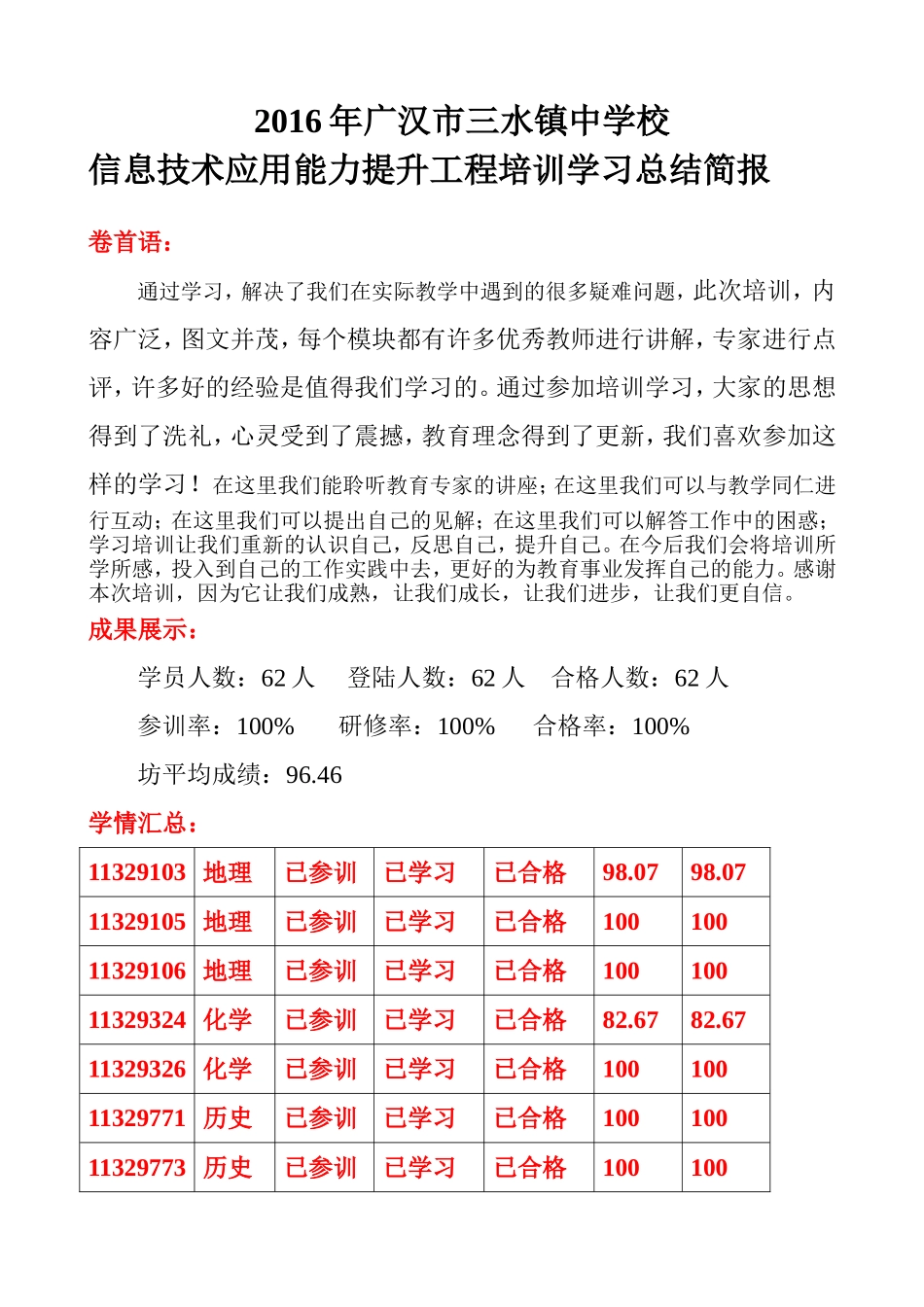三水镇中学校总结_第1页