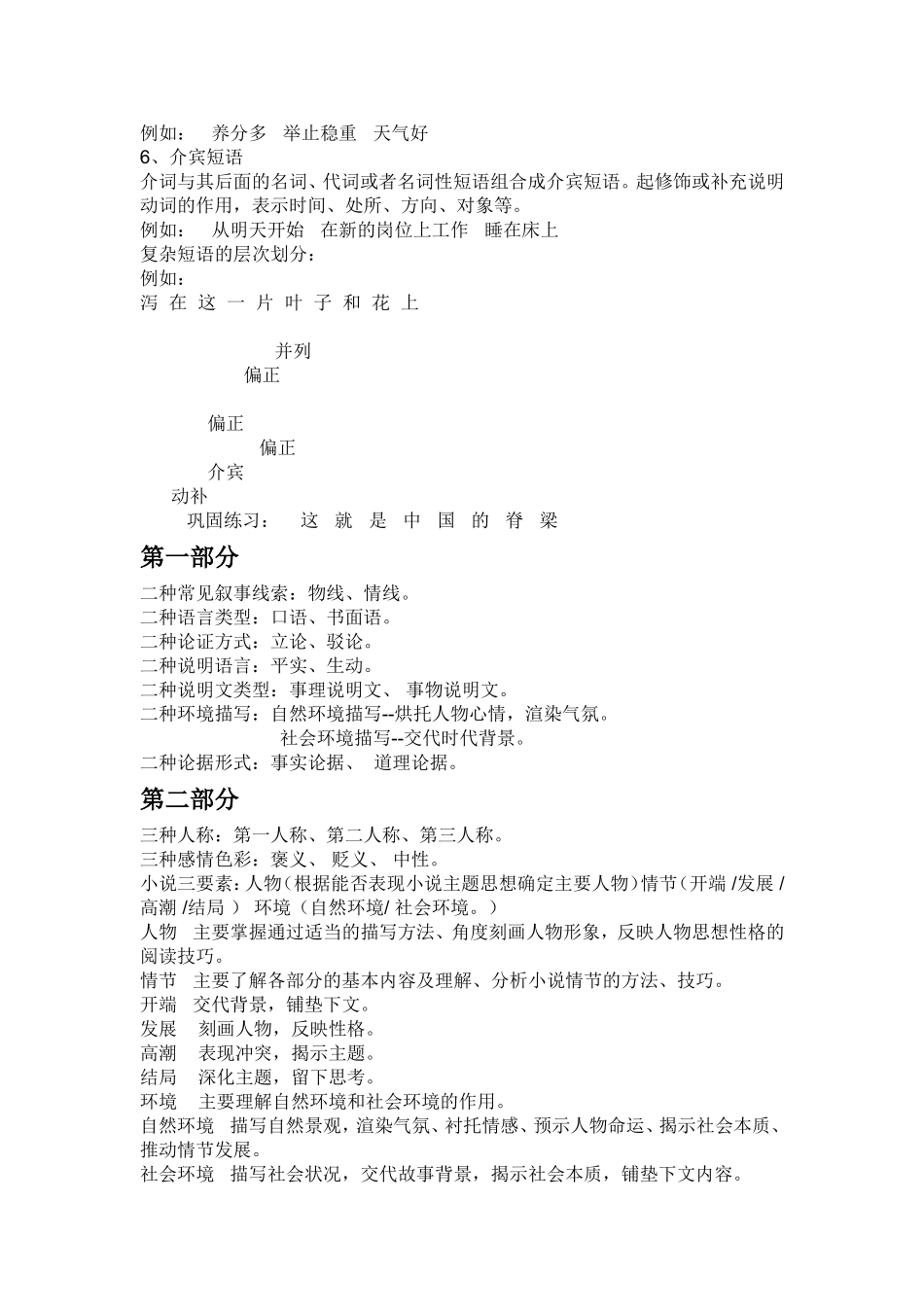 初中语文语法知识归纳_第2页