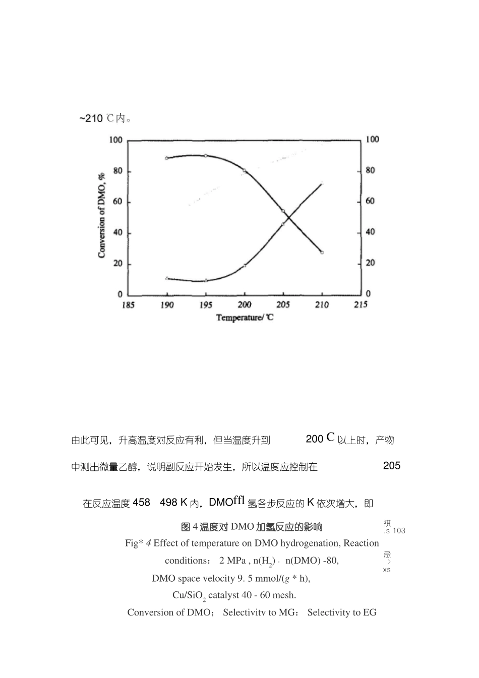 草酸二甲酯催化加氢合成乙二醇_第3页