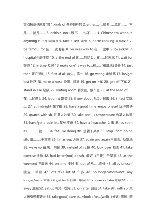 重点短语快速复习