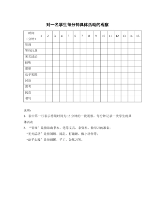 学生每分钟活动观察
