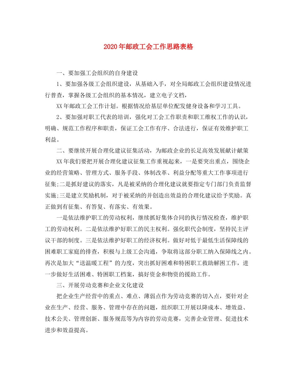 2020年邮政工会工作思路表格_第1页