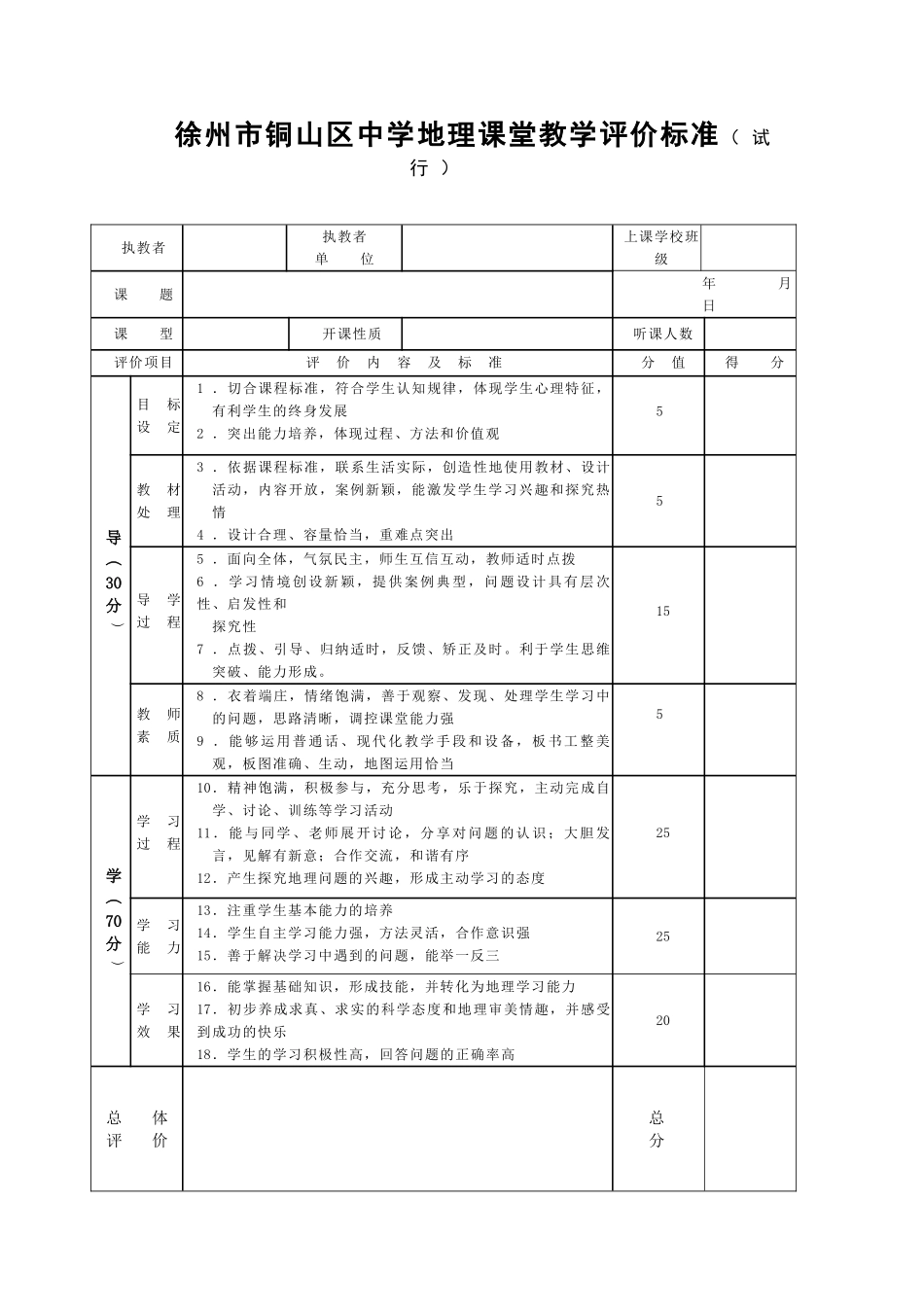 铜山区中学地理课堂教学评价标准20101119_1_第1页