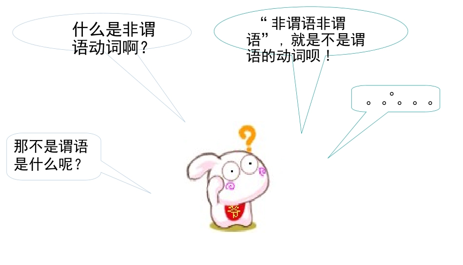 高中英语非谓语公开课共23张PPT_第2页
