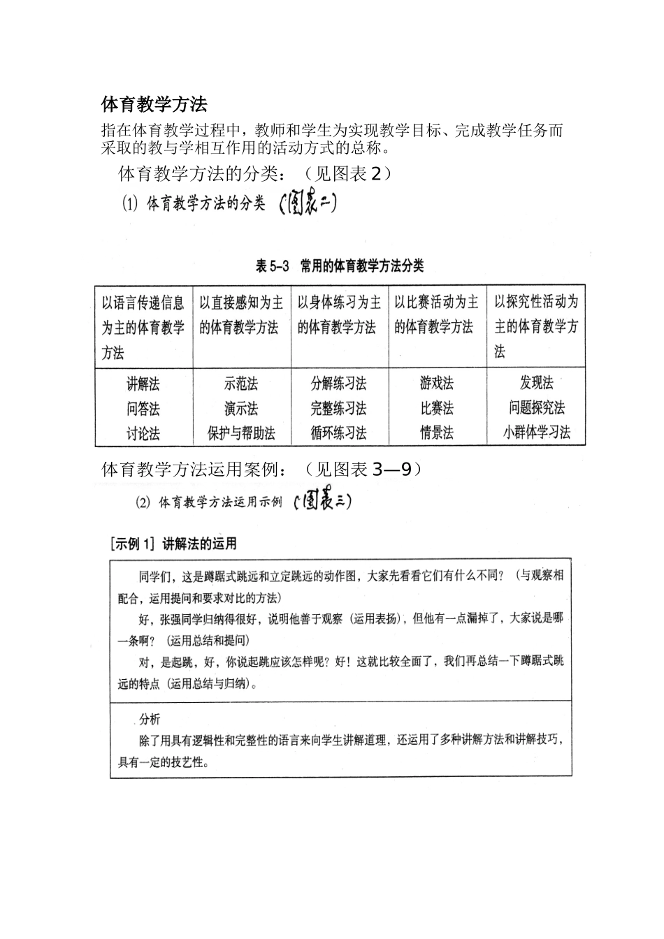 体育教学方法_第1页