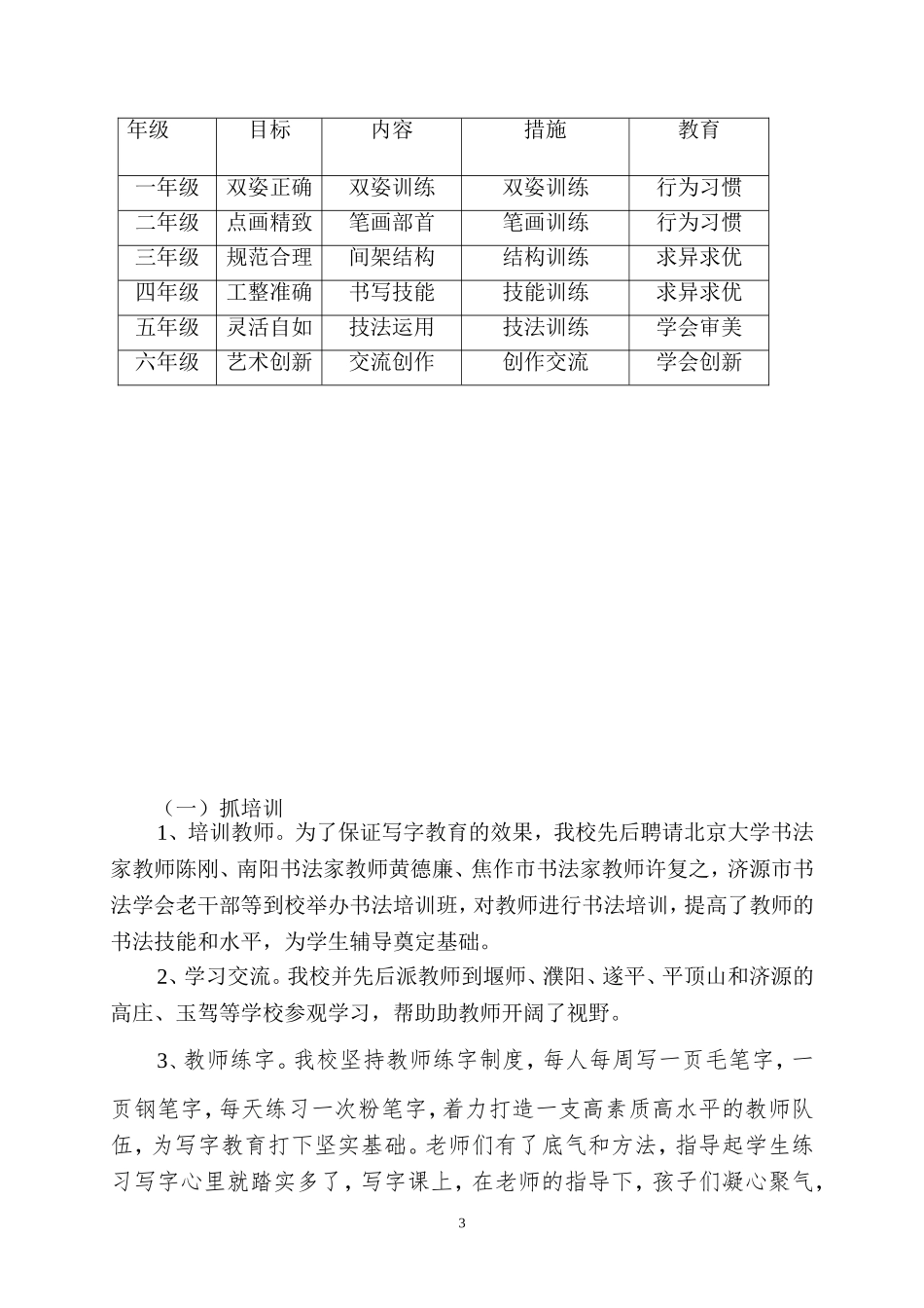 轵城实小一校一品-书道教育_第3页