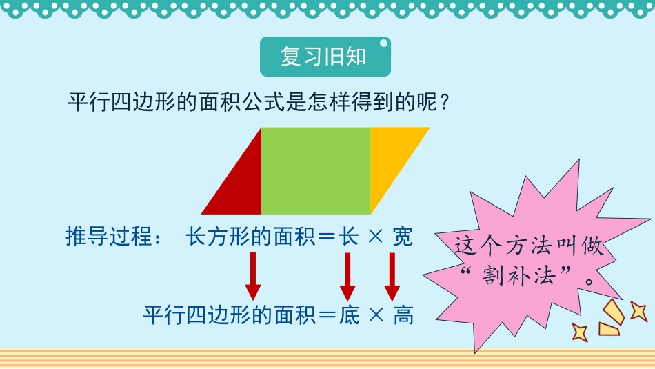 人教版2019学年小学数学六年级上册五_3_第1课时_《圆的面积》教学课件_第2页