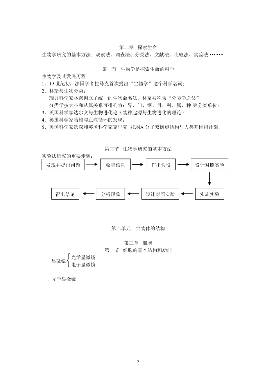 七上册生物总复习提纲_第2页