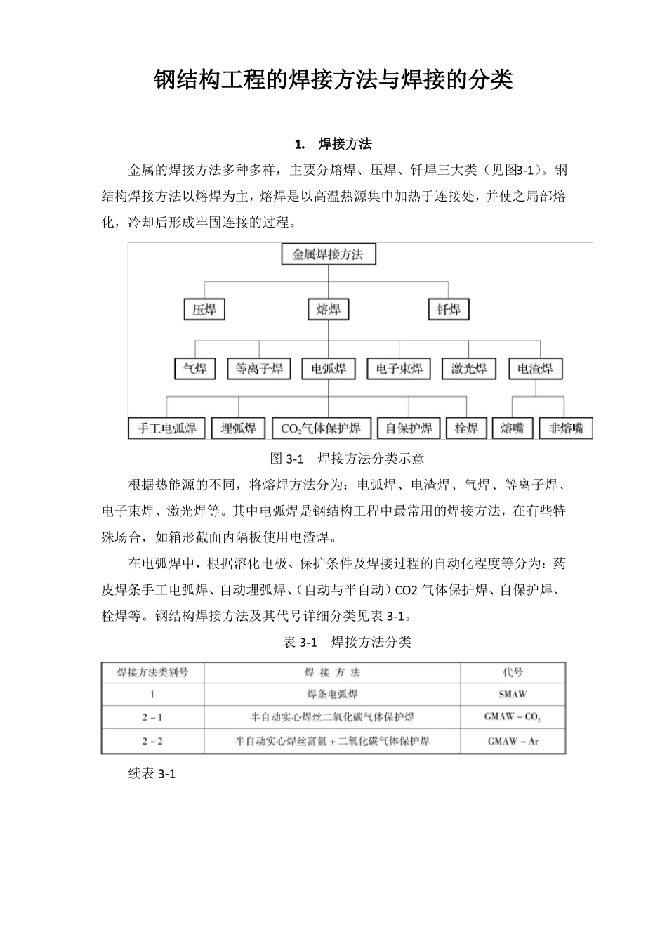 钢结构工程的焊接方法与焊接的分类_第1页
