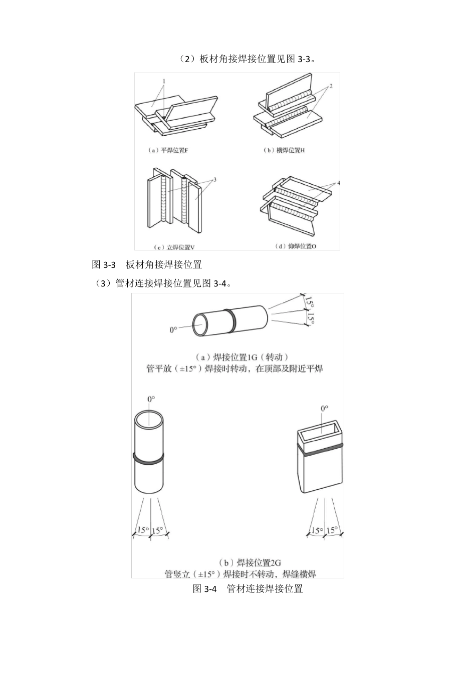 钢结构工程的焊接方法与焊接的分类_第3页