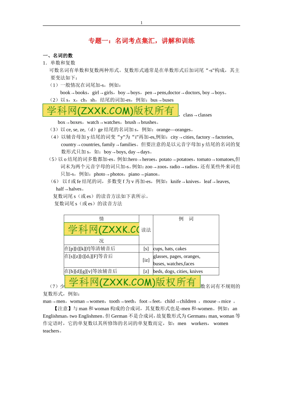 初高衔接专题一名词_第1页