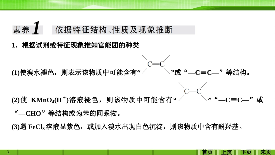 第十一章学科素养提升有机综合推断题突破策略_第3页