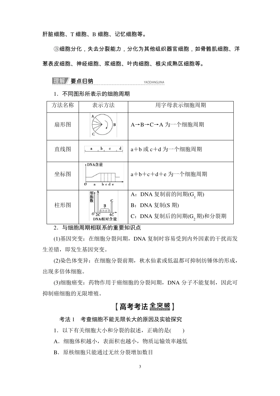 2020版第4单元第1讲细胞的增殖_第3页