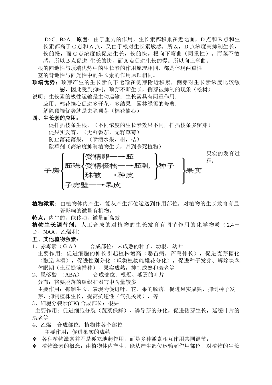 知识要点第三章植物激素调节_第2页