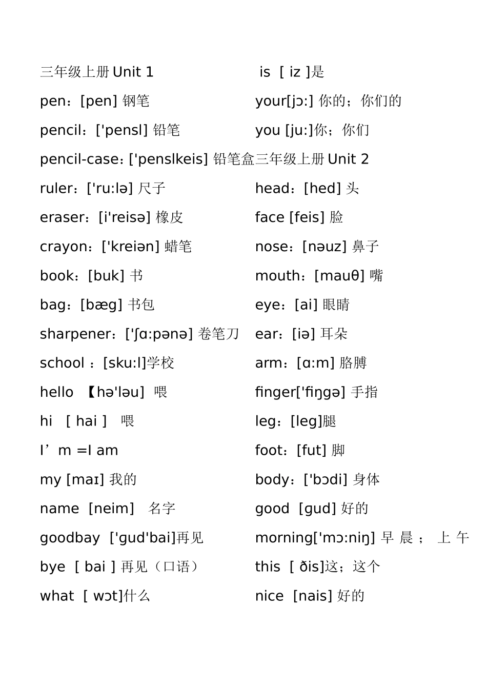 人教版PEP小学英语单词表(带音标)[1]_第1页