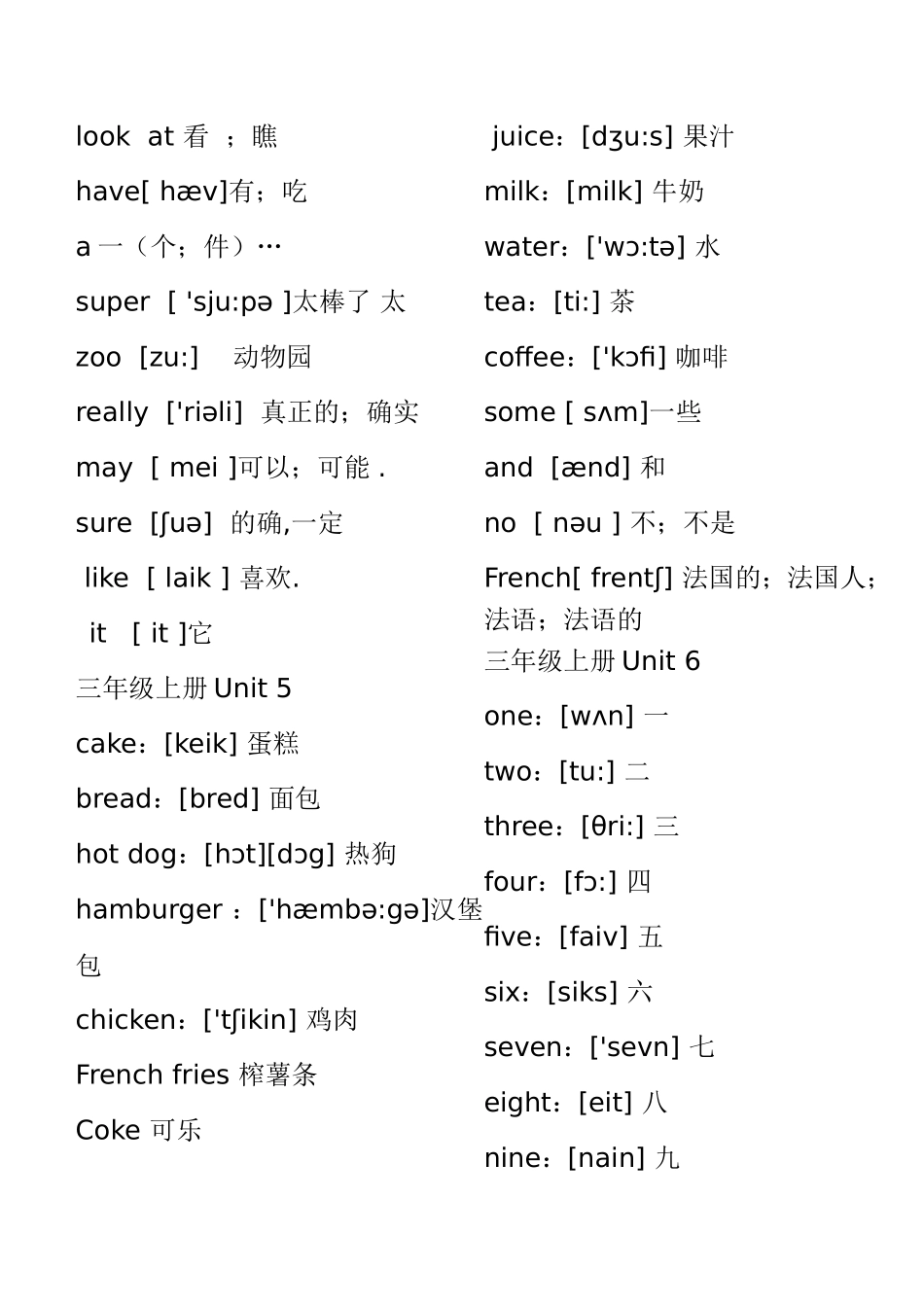 人教版PEP小学英语单词表(带音标)[1]_第3页