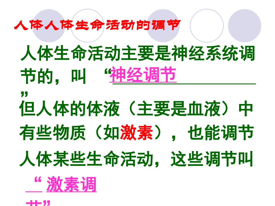 《激素调节》2_第2页
