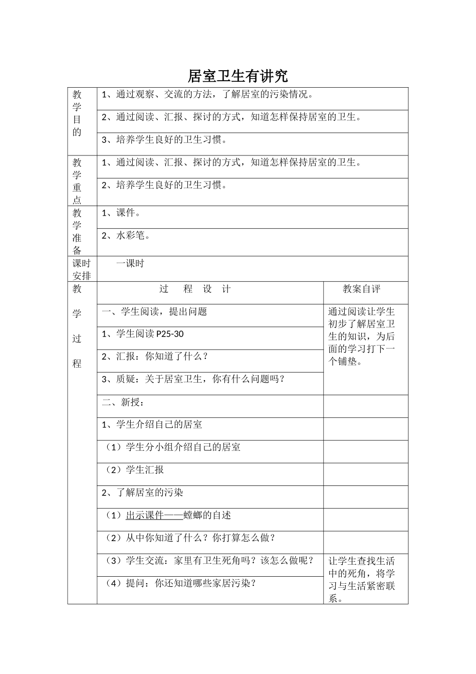 居室卫生有讲究_第1页