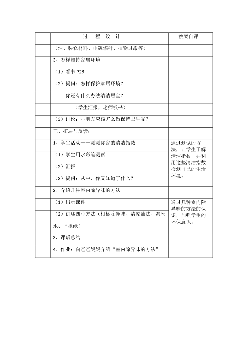 居室卫生有讲究_第2页