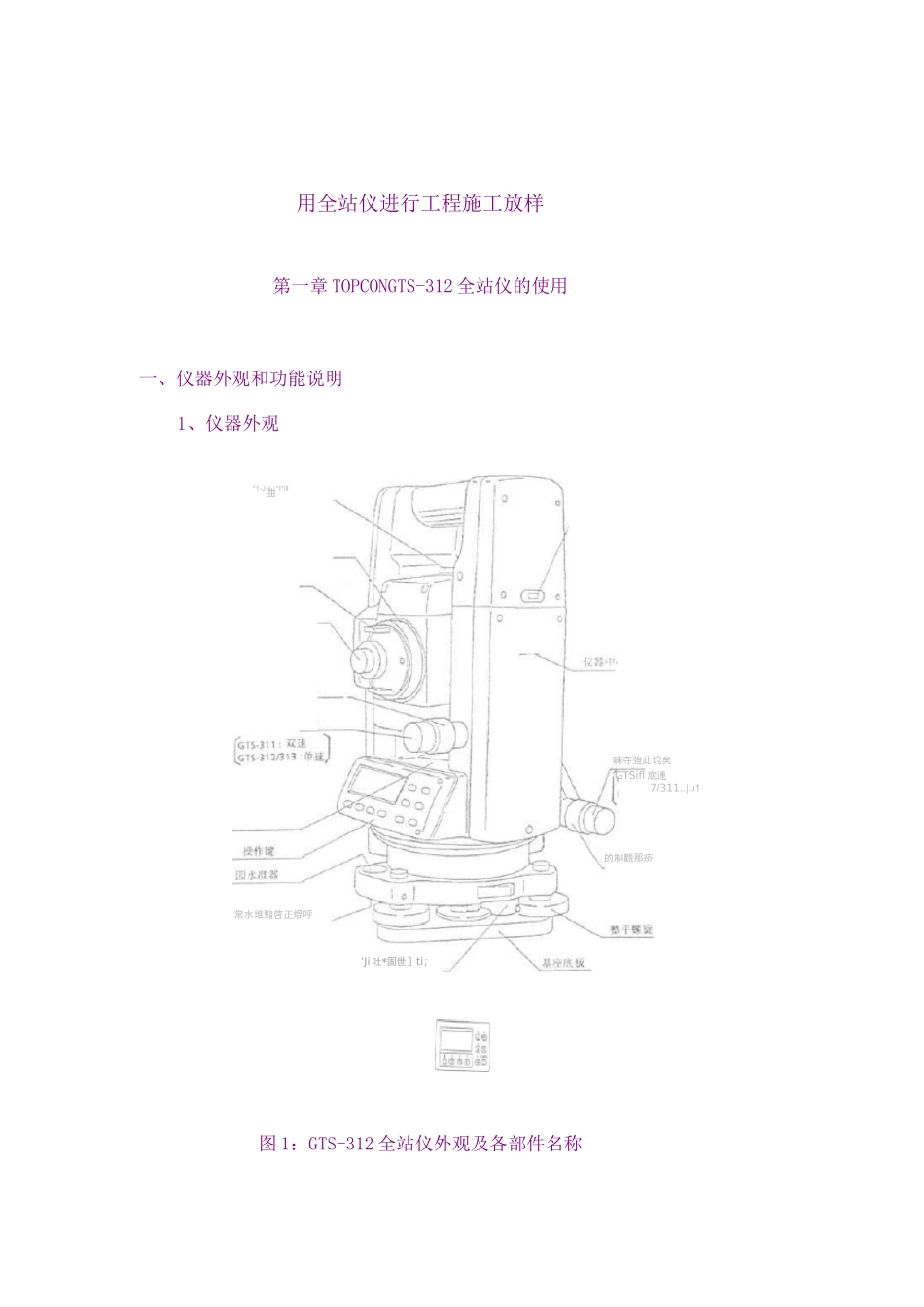 全站仪使用教程很详细的哦(精)_第1页