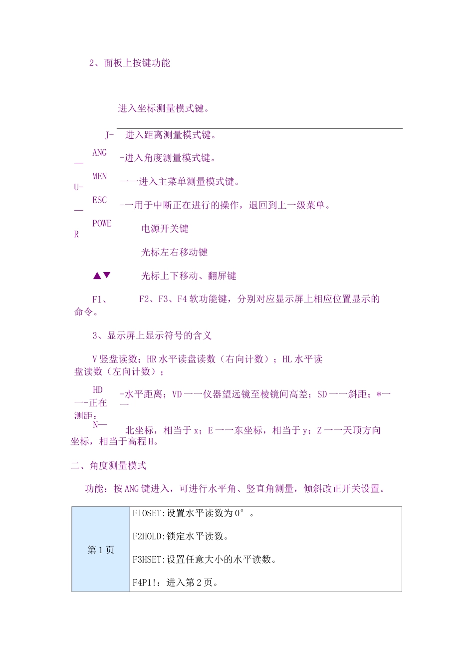 全站仪使用教程很详细的哦(精)_第2页