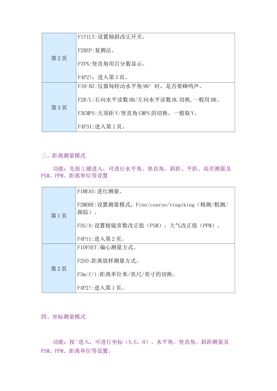 全站仪使用教程很详细的哦(精)_第3页