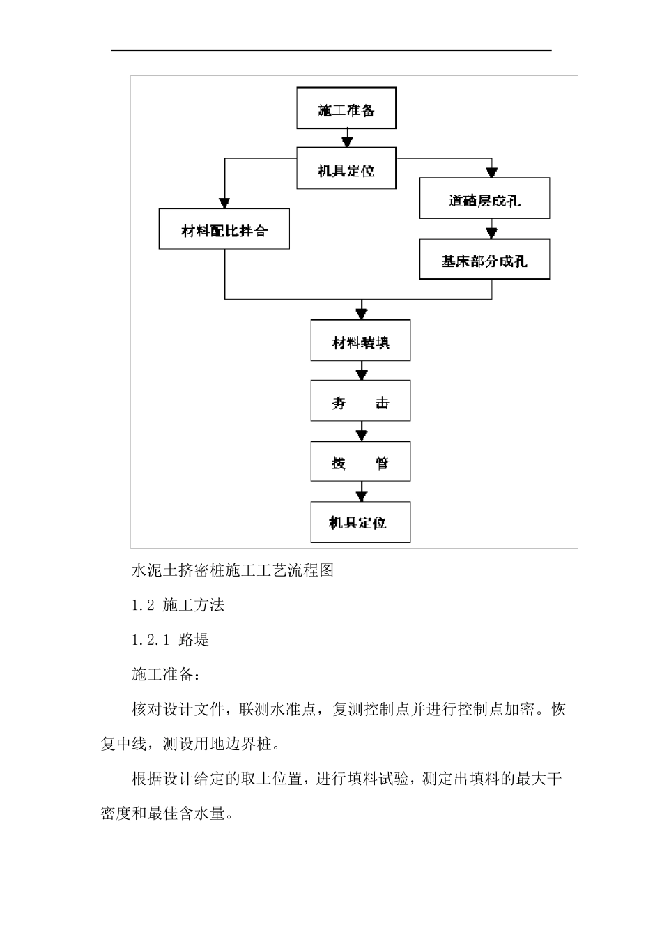 铁路工程主要施工工艺和主要施工方法_第3页
