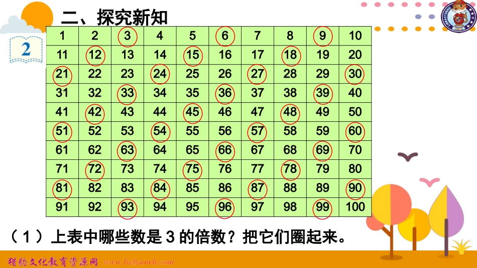 的倍数的特征_第3页