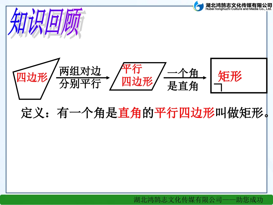 (课件)1821_矩形(2)_第2页