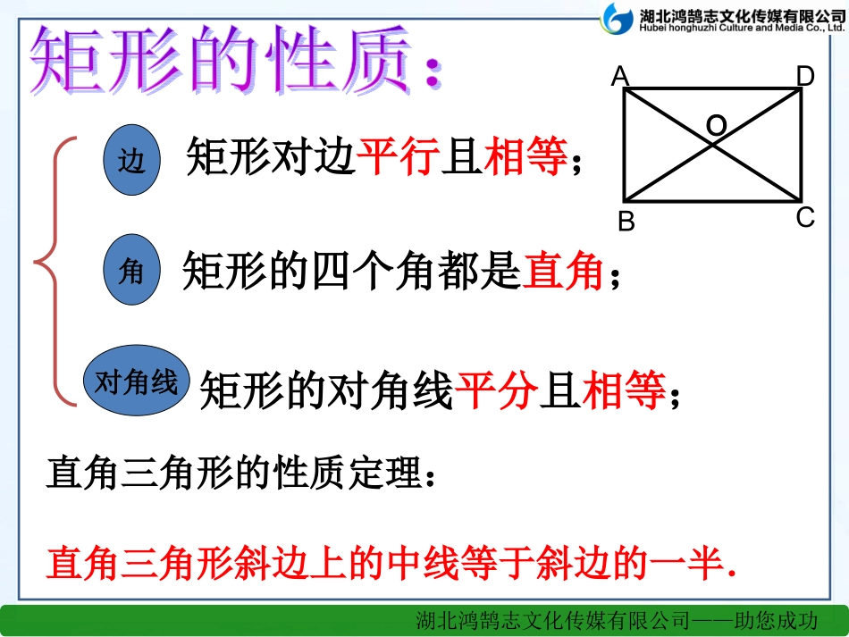 (课件)1821_矩形(2)_第3页