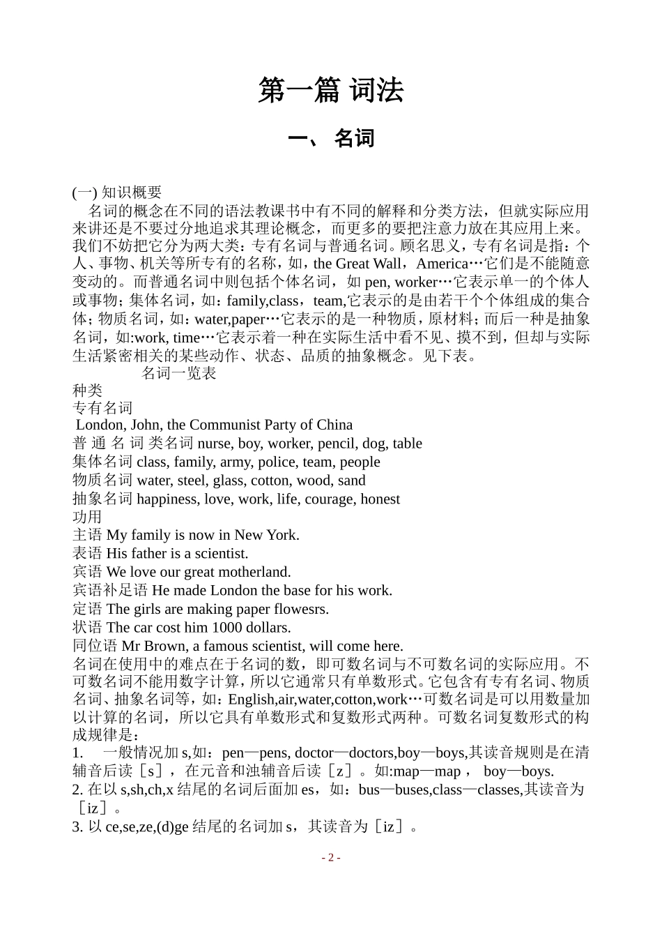 中学英语词法句法全解（204页）_第2页