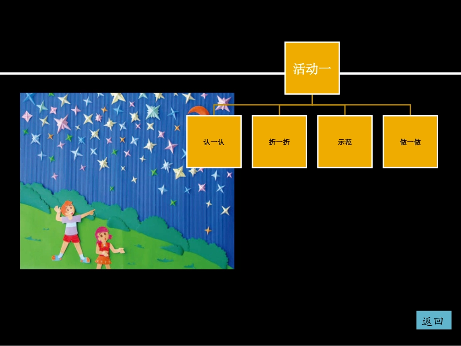 五年级下册_星光灿烂美术课件_第2页