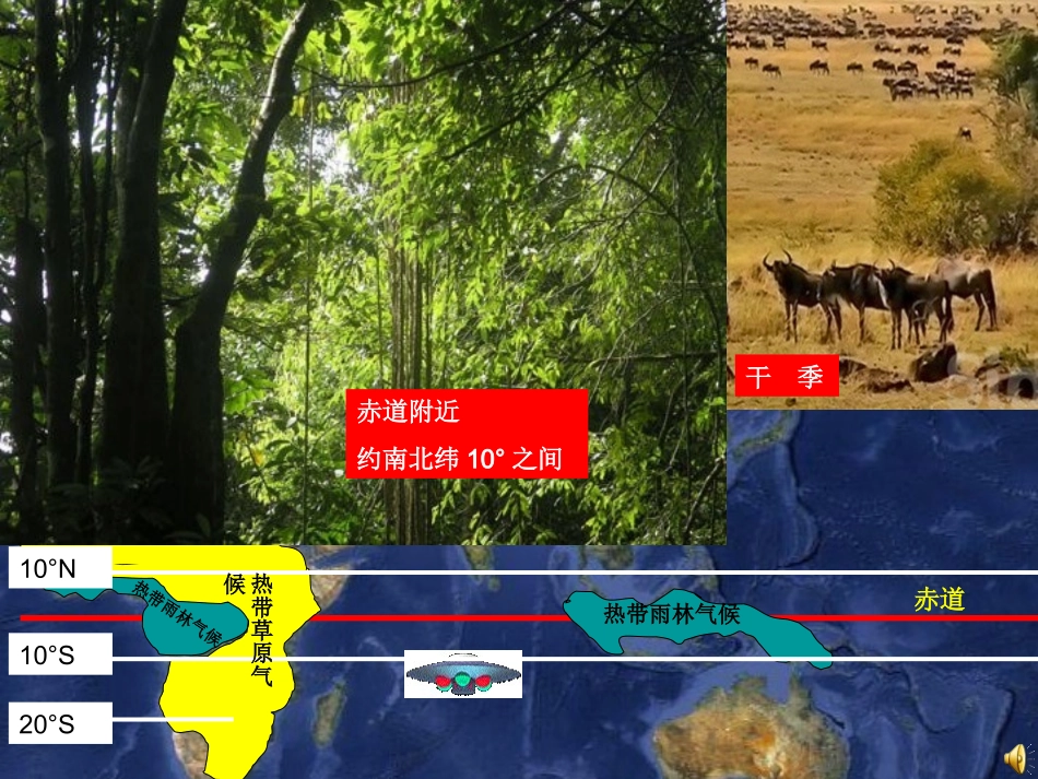世界主要气候类型分布_第3页