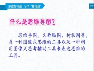 小学作文思维导图