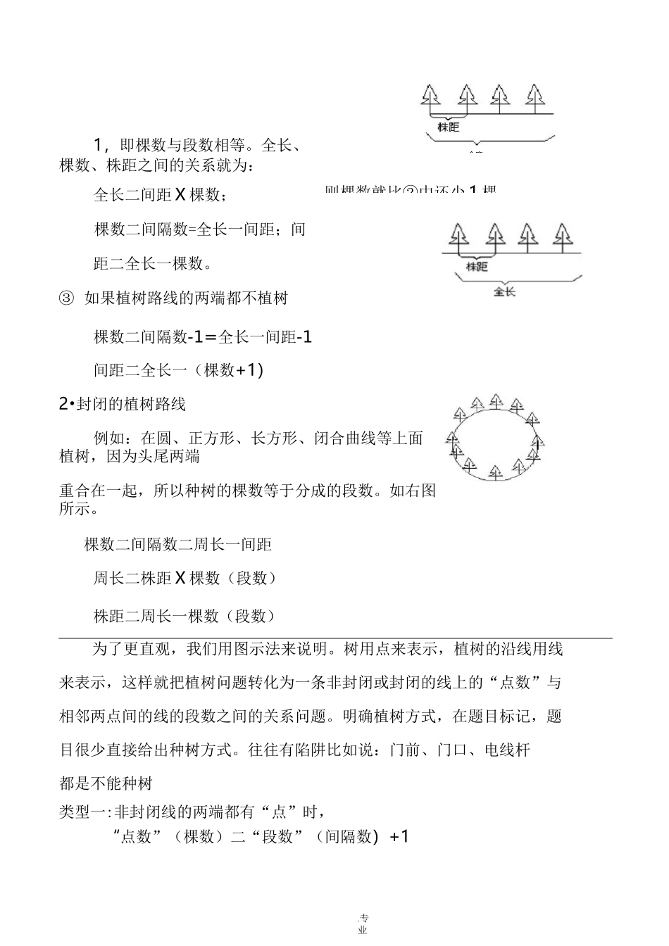 二年级奥数间隔问题练习_第2页